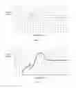 Fig. 06 - Compositions for passive NOadsorption (PNA) systems and methods of making and using same