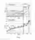 Fig. 08 - Compositions for passive NOadsorption (PNA) systems and methods of making and using same