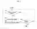 Fig. 06 - MOTOR CONTROL APPARATUS CAPABLE OF PROTECTING PROCESS FACE AT THE TIME OF OCCURRENCE OF ABNORMAL LOAD