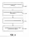 Fig. 08 - Assembly and method for creating custom structures from printable blank sheets