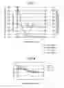 Fig. 05 - Processing object reforming apparatus, printing apparatus, processing object reforming system, printing system, and manufacturing method of printed matter