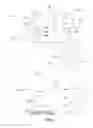 Fig. 02 - Methods, devices and identification document for a person or an animal