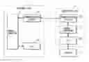 Fig. 01 - Method for providing control system of vehicle, electric control unit and headlight control system