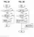 Fig. 04 - Method for providing control system of vehicle, electric control unit and headlight control system