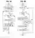 Fig. 06 - Method for providing control system of vehicle, electric control unit and headlight control system