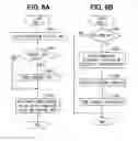 Fig. 07 - Method for providing control system of vehicle, electric control unit and headlight control system