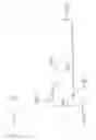 Fig. 06 - GUARD FOR THROTTLE CONTROL OF A MOTORIZED VEHICLE