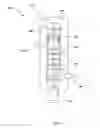 Fig. 02 - Process of sodium peroxide production
