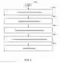 Fig. 06 - Metal Cyanometallate Synthesis Method