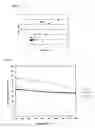 Fig. 02 - White glass