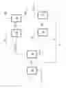 Fig. 04 - Systems and methods of refining natural oil feedstocks and derivatives thereof