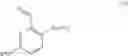 Fig. 49 - Substituted pyrazines and a process for producing the same