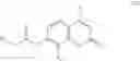 Fig. 09 - Methods for synthesis of psoralen derivatives