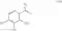 Fig. 33 - Methods for synthesis of psoralen derivatives