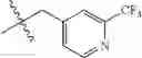 Fig. 167 - RORγ modulators