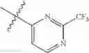 Fig. 320 - RORγ modulators