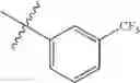 Fig. 366 - RORγ modulators