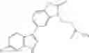 Fig. 366 - NOVEL 3-INDOL SUBSTITUTED DERIVATIVES, PHARMACEUTICAL COMPOSITIONS AND METHODS FOR USE