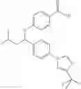 Fig. 166 - Glucagon receptor modulators