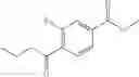 Fig. 79 - Glucagon receptor modulators