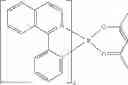 Fig. 131 - Organic electroluminescent materials and devices