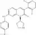 Fig. 167 - Multiple kinase pathway inhibitors