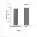 Fig. 02 - Myrtocomuloacetalone 1 as an anti-inflammatory agent