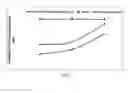 Fig. 08 - Myrtocomuloacetalone 1 as an anti-inflammatory agent