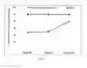 Fig. 09 - Myrtocomuloacetalone 1 as an anti-inflammatory agent