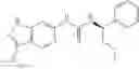 Fig. 131 - Compounds that are ERK inhibitors