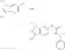 Fig. 167 - Compounds that are ERK inhibitors
