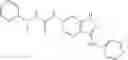 Fig. 303 - Compounds that are ERK inhibitors