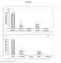 Fig. 06 - Compositions and methods for vaccination