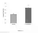 Fig. 22 - BMP-ALK3 antagonists and uses for promoting bone growth