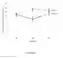 Fig. 35 - BMP-ALK3 antagonists and uses for promoting bone growth