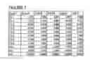 Fig. 02 - Antibody based reagents that specifically recognize toxic oligomeric forms of tau