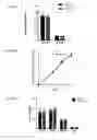 Fig. 35 - METHODS FOR TREATING ANEMIA