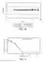 Fig. 07 - ANTIBODIES TO OPGL