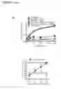Fig. 04 - Therapies based on control of regulatory T cell stability and function via a neuropilin-1:semaphorin axis