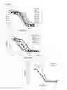 Fig. 07 - Antibodies to CD70
