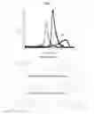 Fig. 06 - Composite compositions and methods of preparing and using same