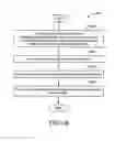 Fig. 12 - GAS PROCESSING SYSTEM AND METHOD FOR BLENDING WET WELL HEAD NATURAL GAS WITH COMPRESSED NATURAL GAS