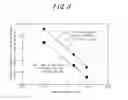 Fig. 04 - Method of manufacturing grain-oriented electrical steel sheet exhibiting low iron loss