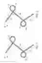 Fig. 02 - Method of dynamically changing stitch density for optimal quilter throughput