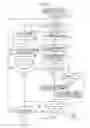 Fig. 10 - Apparatus and non-transitory computer-readable medium storing computer-readable instructions