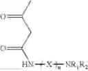 Fig. 09 - Decor paper comprising self-dispersing pigments