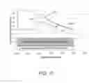 Fig. 63 - Development of a switching roller finger follower for cylinder deactivation in internal combustion engines