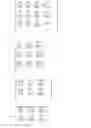 Fig. 02 - Gas turbine engine performance seeking control
