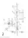 Fig. 02 - Power control device for cargo handling vehicle