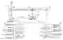 Fig. 01 - Partial-load de-rating for wind turbine control